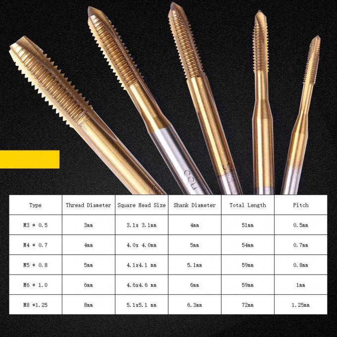 1.25 Pitch M8 Thread HSS 6542 Spiral Pointed Taps