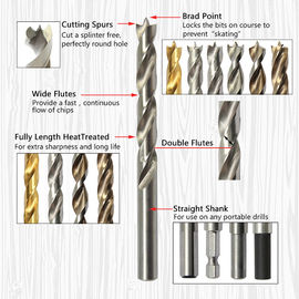 HSS Brad Point Drill Bit DIN338 Fully Ground Bright Finish