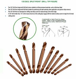HSS M35 Co5% Double End Drill Bit 135° Split Point