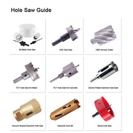 30-160mm TCT Hole Saw for Concrete Walls with SDS Plus Shank