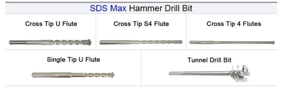 Sandblasted SDS MAX Hammer Drill Bit for Concrete Cross Tipped