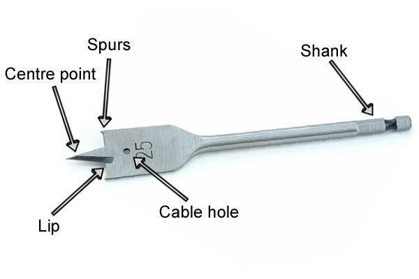 High Carbon Steel Spade Wood Drill Bits 6mm-40mm With Tri - Point Cross Cutter