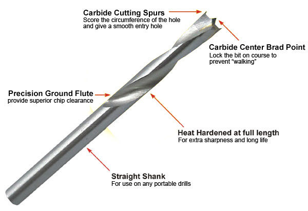 Brad Point Wood Drill Bits , Tungsten Carbide Tipped Drill Bits For Woodworking